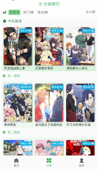 分类排行周更表